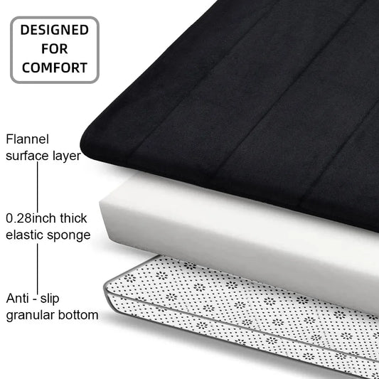 Bathroom Coral Velvet Anti-skid Mat,Quick Water Absorption,Dry Machine Washing,Toilet Mat,SoftComfortable, Easy Mat Bathroom Use