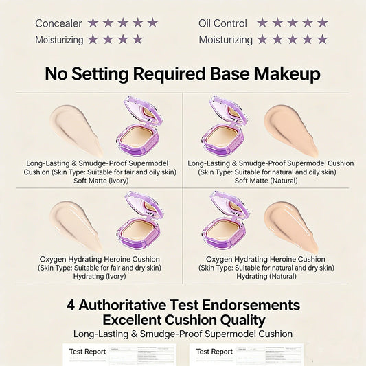 Minimeli Full Coverage Creamy Foundation 24h Waterproof Matte Finish High Coverage Blemish-Free Base for Oily/Dr Skin