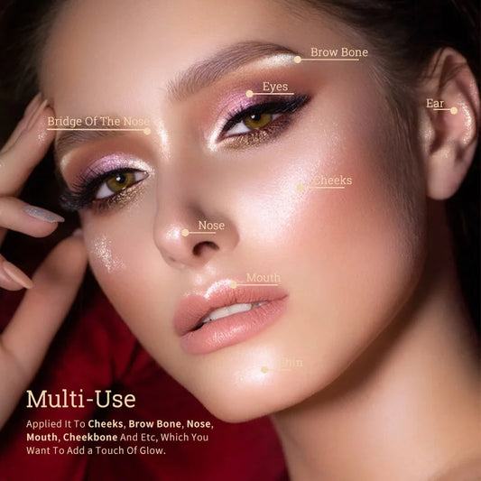 Face Highlighter Palette, High Glossy Face Illuminator Palette, Natural Glow Finish, Pearl Shimmer Smooth Baked Powder