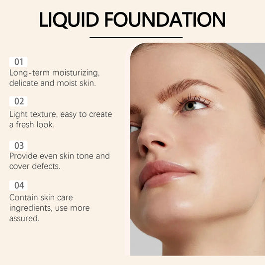 Liquid Face Foundation Spf 50 Temperature Change High Coverage Makeup Base Waterproof Hydrating Foundation Cosmetics Makeup
