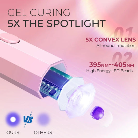 Cordless Nail Lamp with Stand Handheld UV Light with LCD Display for Gel Nails Rechargeable USB Nail Dryer for Fast Curing